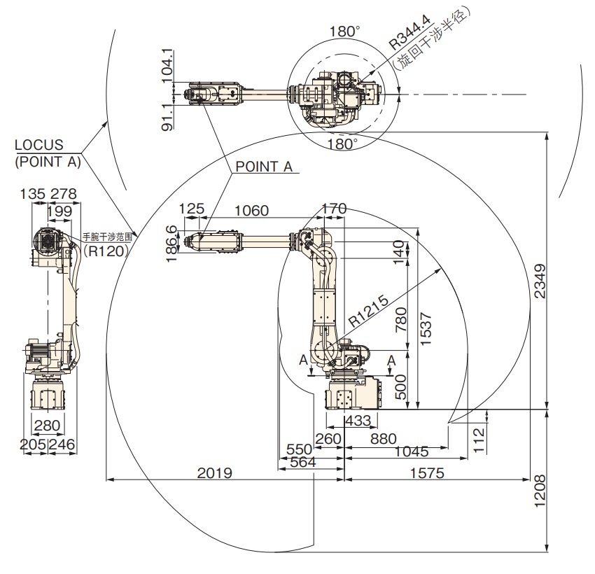 MC10L-01 外形尺寸及動作范圍