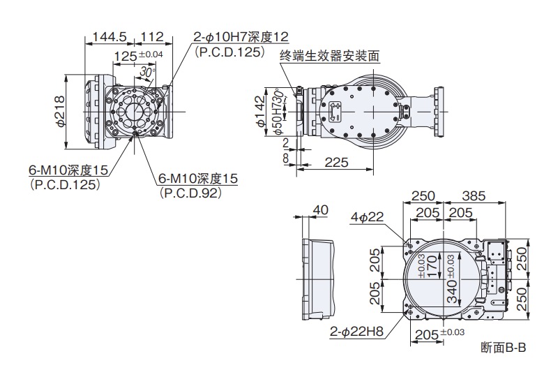 SRA100B/SRA100J通用 手腕部/安裝部詳情