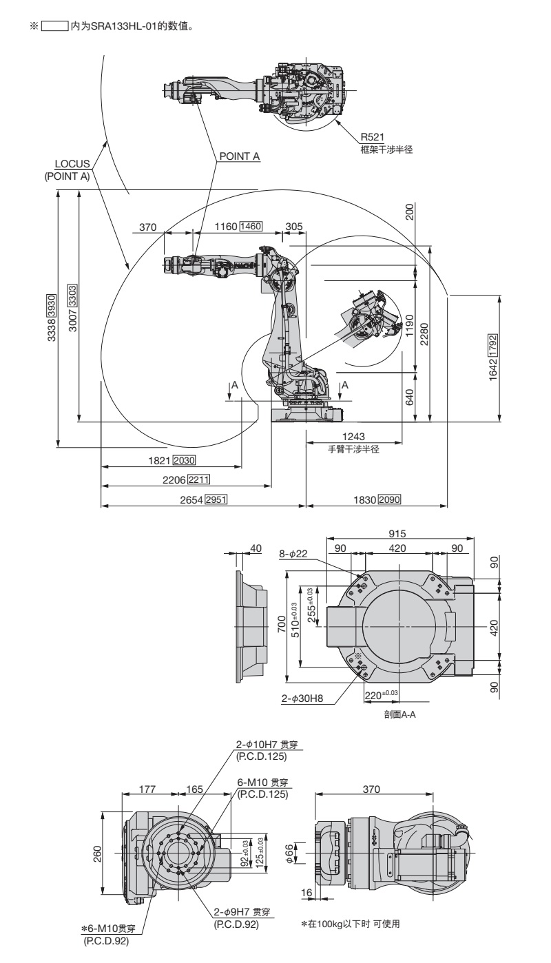 SRA100H/SRA133HL 外形尺寸及動(dòng)作范圍